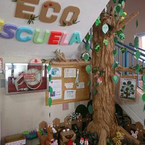 RinconEcoEsc